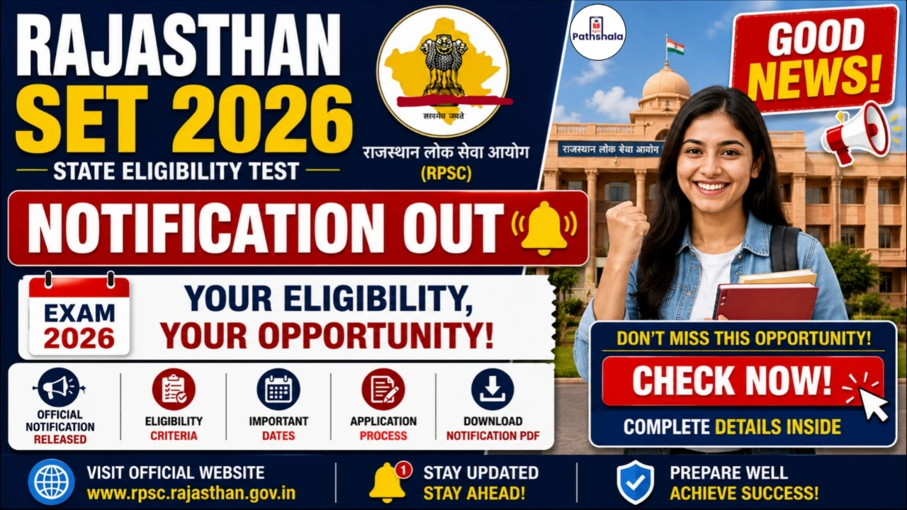 Rajasthan SET 2026