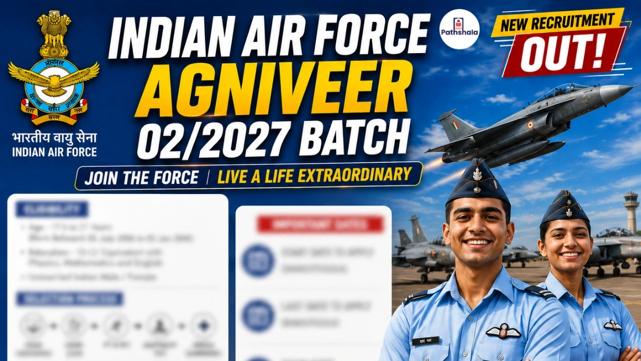 Indian Air Force Agniveer 02/2027 Recruitment Out