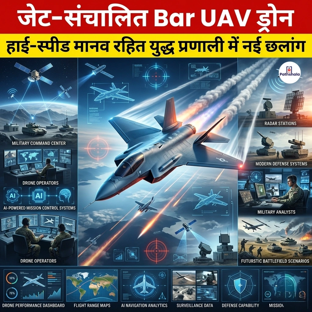 Jet-powered UAV drone