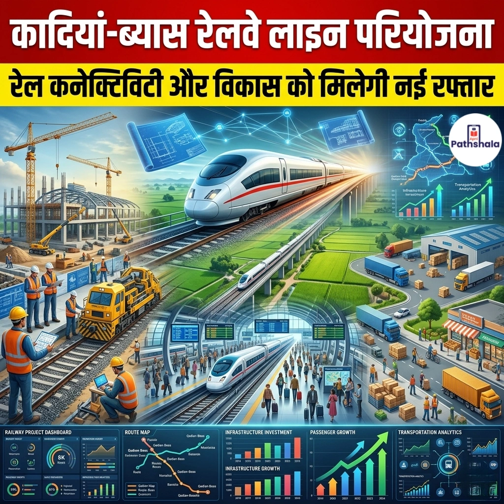 Qadian-Beas Railway Line Project