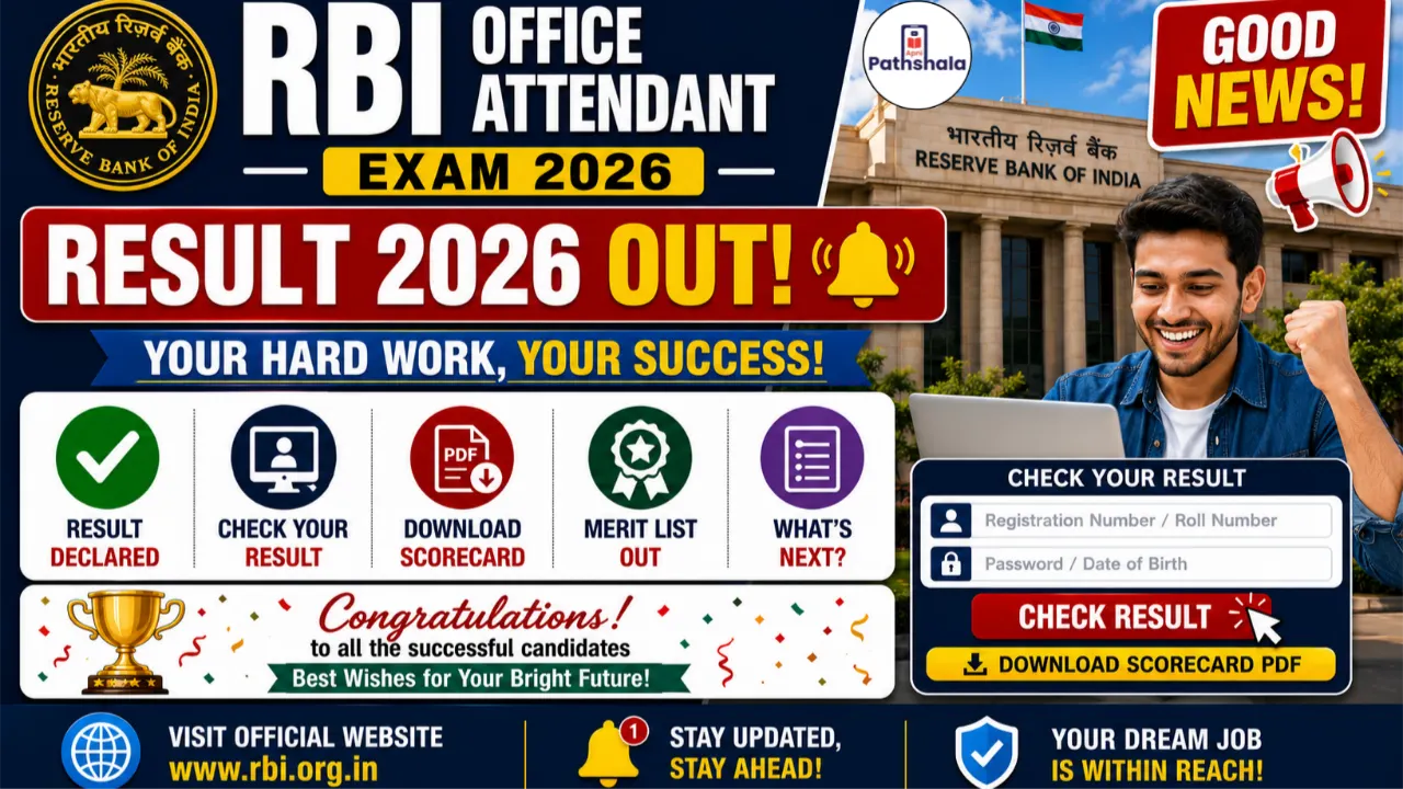 RBI Office Attendant Result 2026