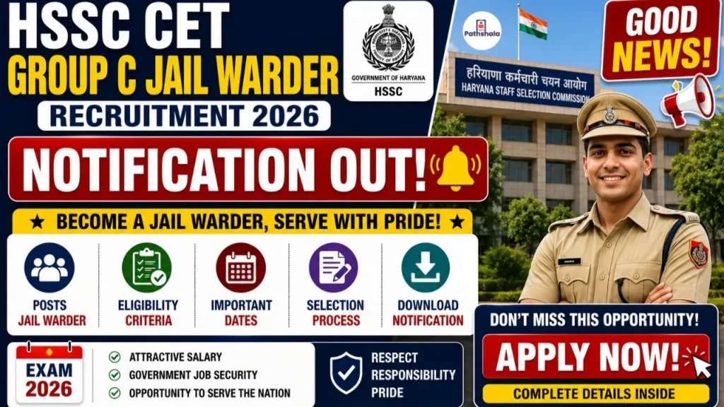 HSSC Jail Warder Recruitment 2026