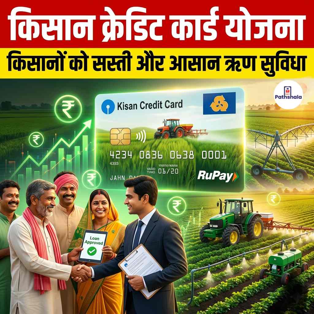 Kisan Credit Card Scheme
