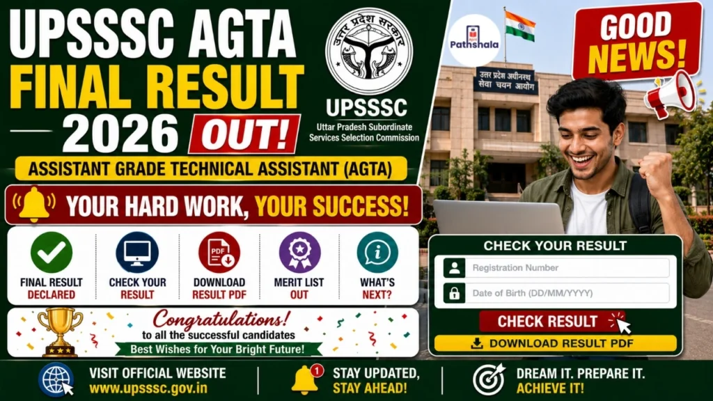 UPSSSC AGTA Final Result 2026