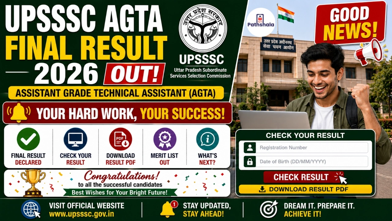 UPSSSC AGTA Final Result 2026