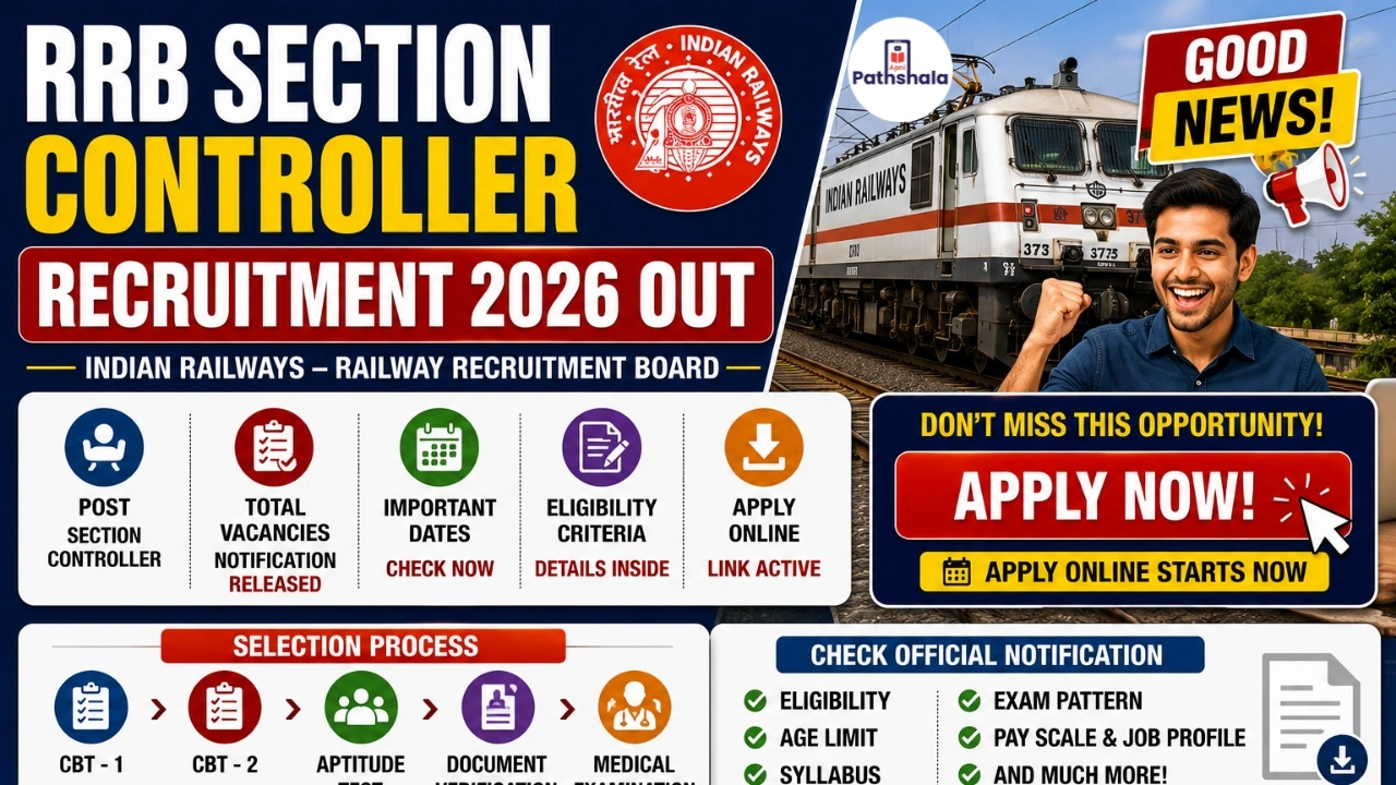 RRB Section Controller Recruitment 2026