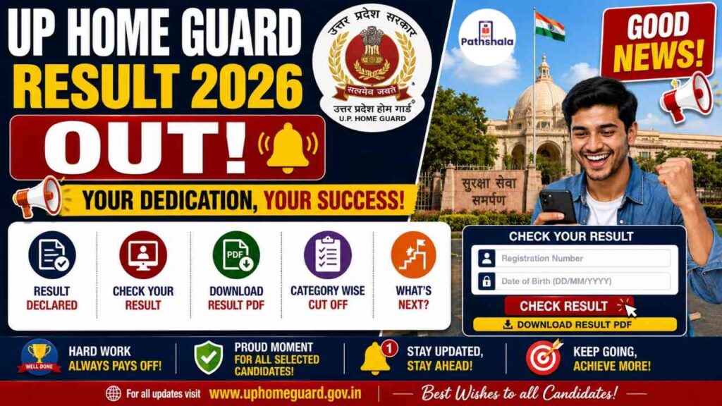 UP Home Guard Result 2026