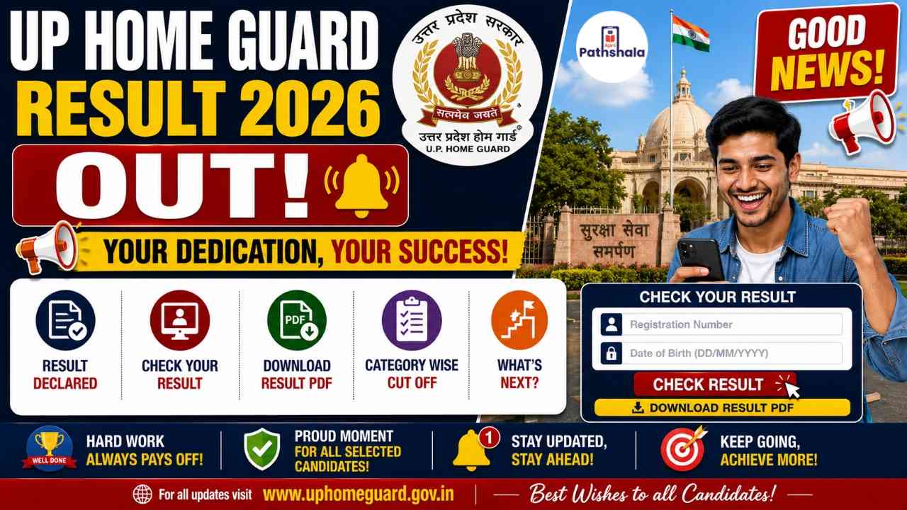 UP Home Guard Result 2026