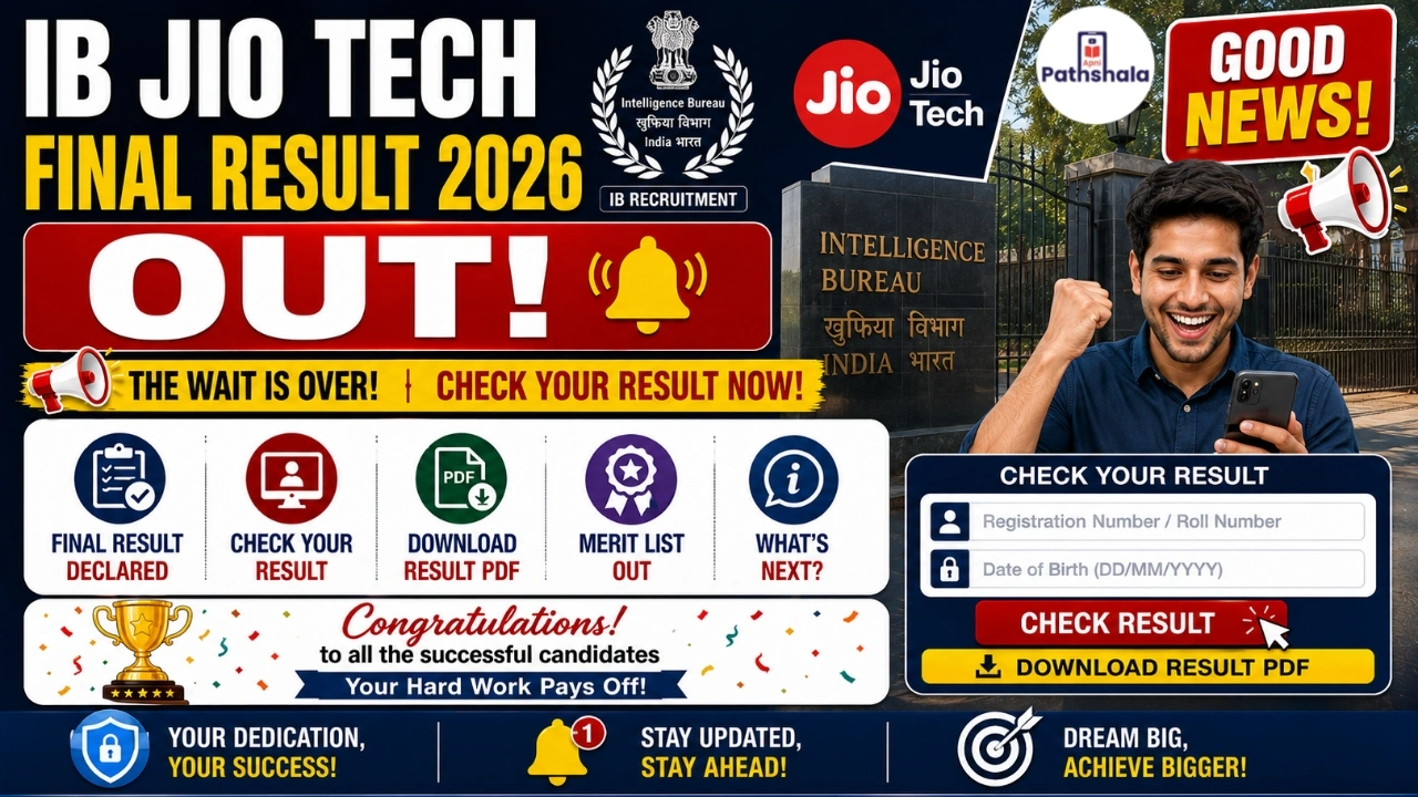 IB JIO Tech Final Result 2026 Out