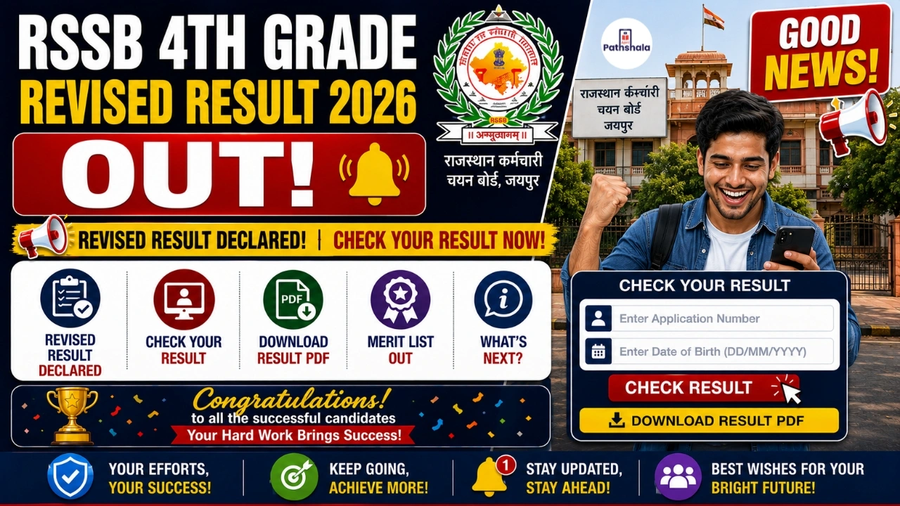 RSSB 4th Grade Revised Result 2026 Out