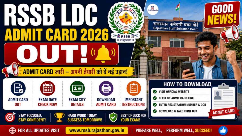 RSSB LDC Admit Card 2026 Out
