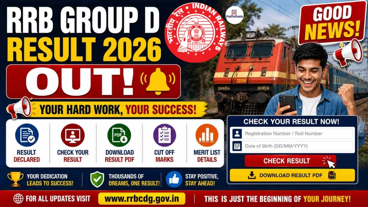 RRB Group D Result 2026 out