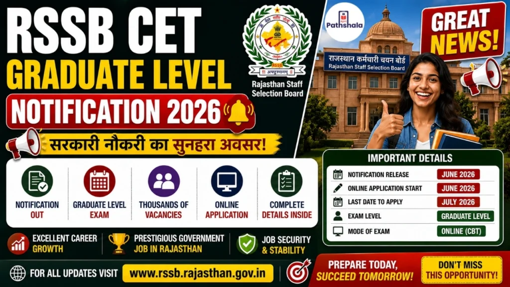 RSSB CET Graduate Level Notification 2026 Out