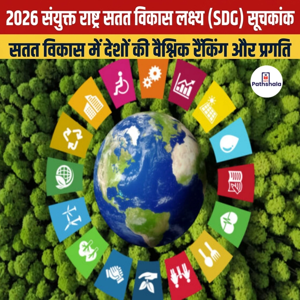 SDG Index 202