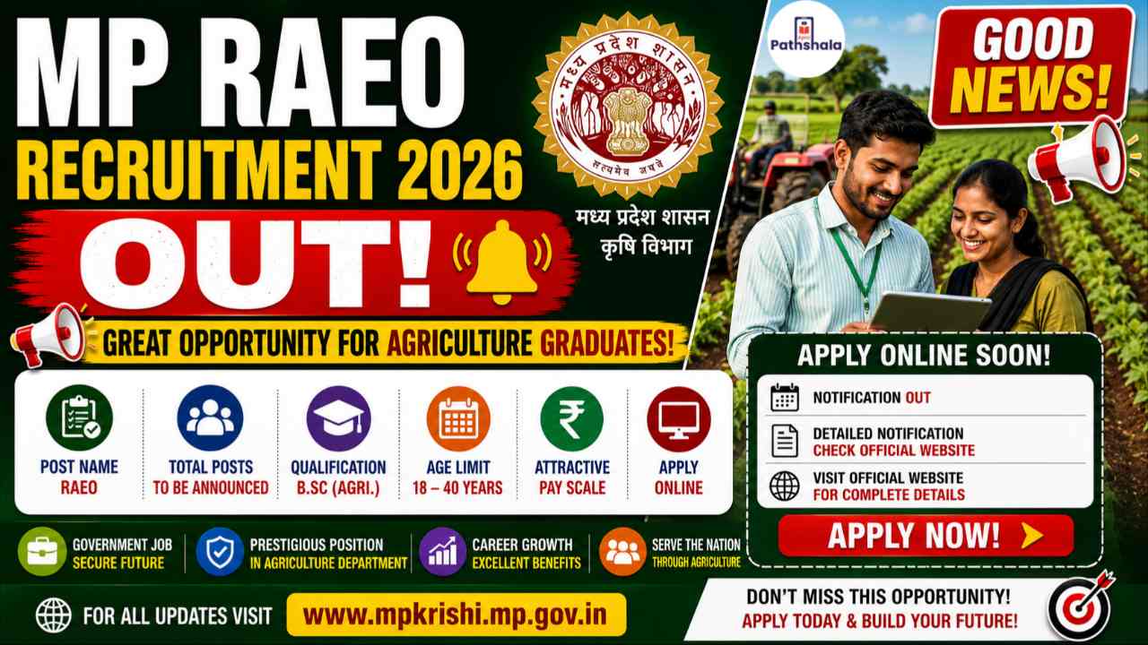 MP RAEO Recruitment 2026 Out