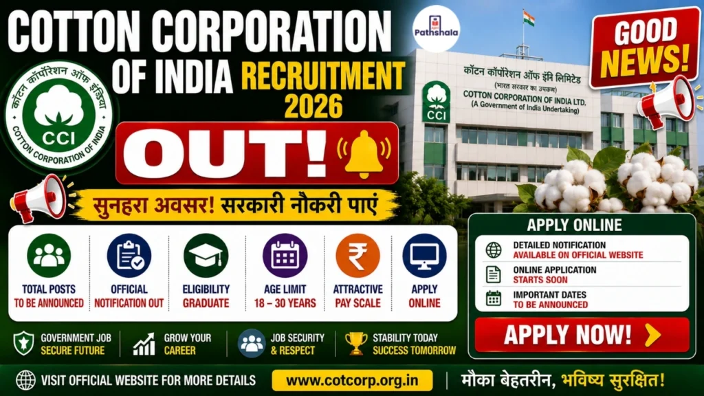 Cotton Corporation of India Recruitment 2026 Out (Short Notice)