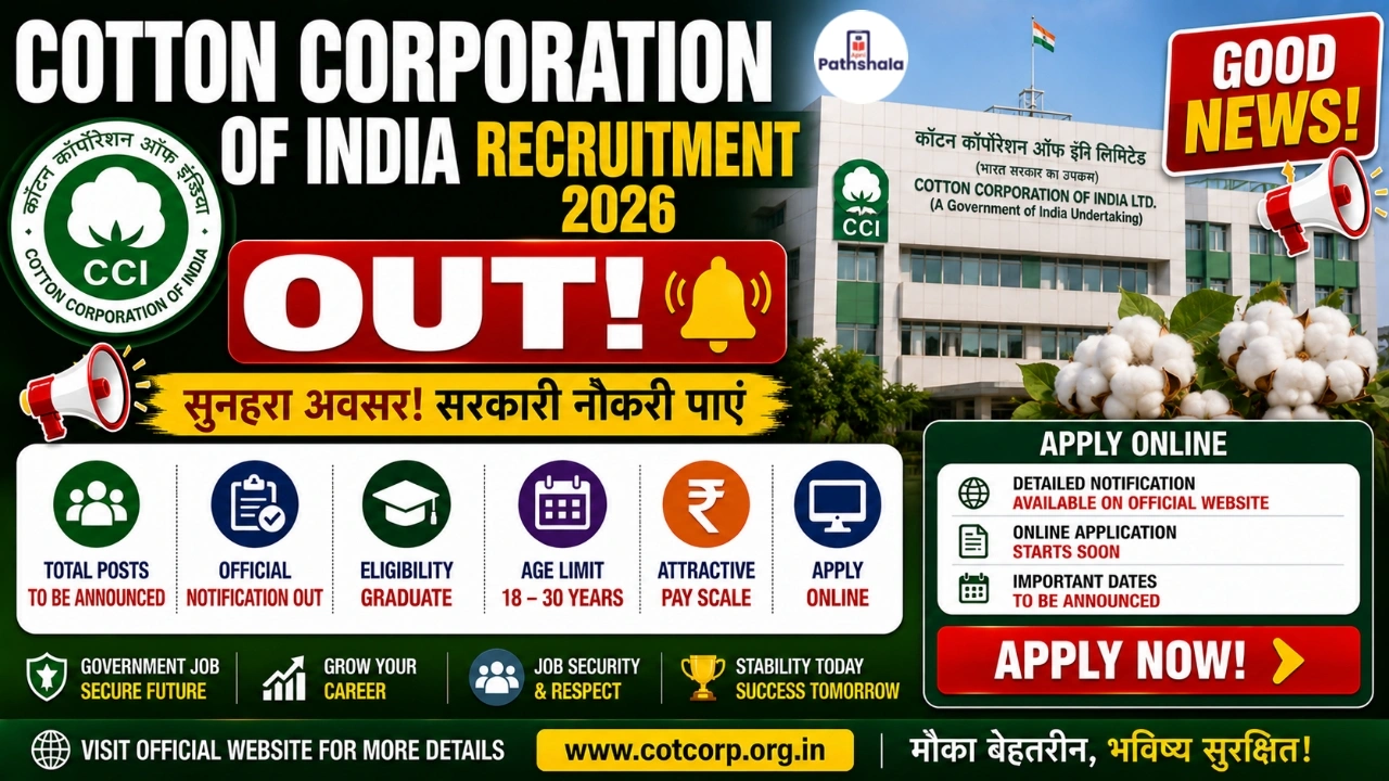 Cotton Corporation of India Recruitment 2026 Out (Short Notice)