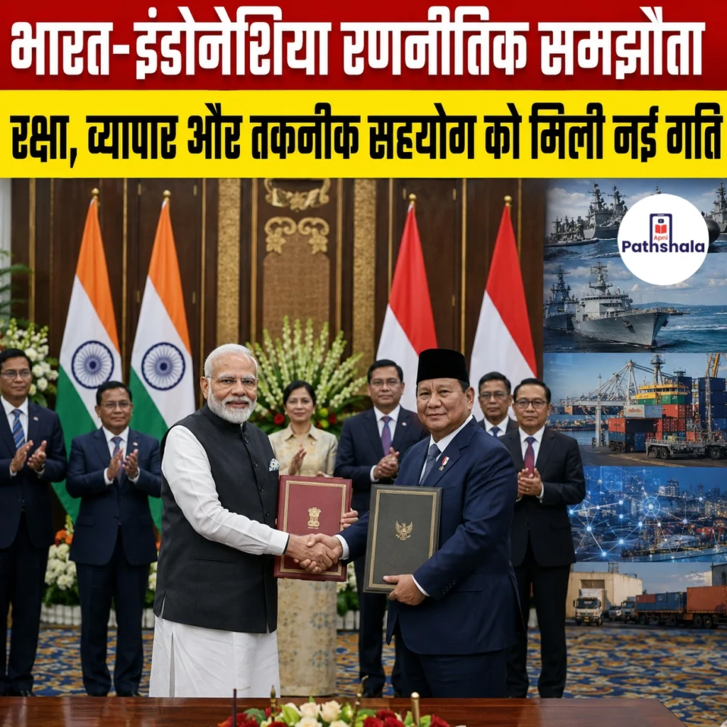 India-Indonesia Strategic Agreement