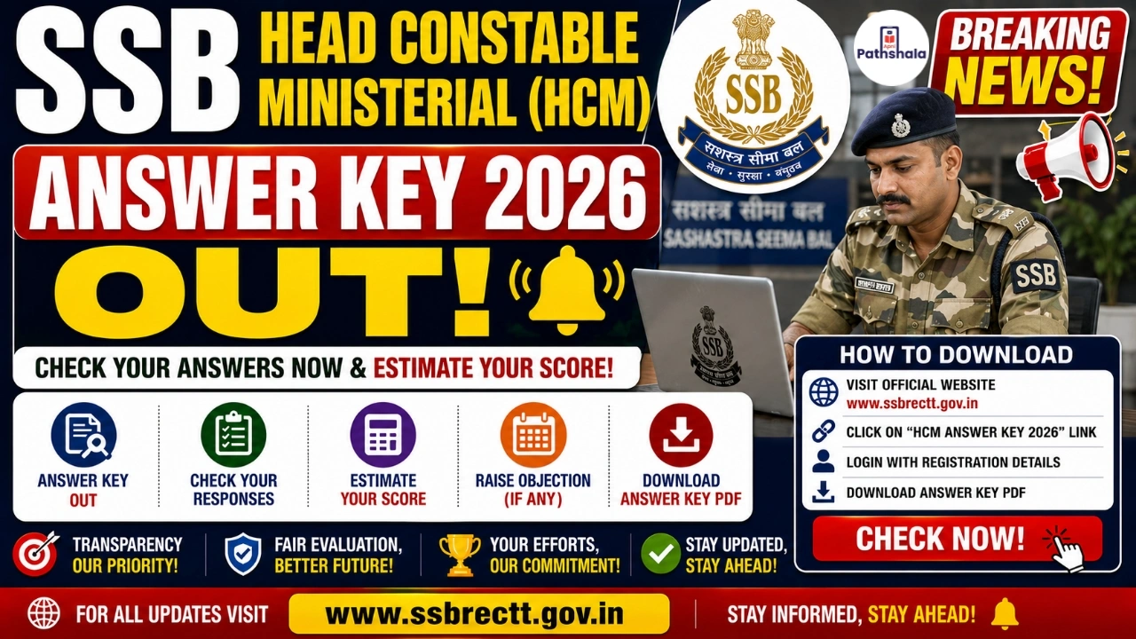SSB Head Constable Ministerial Answer Key 2026 Out