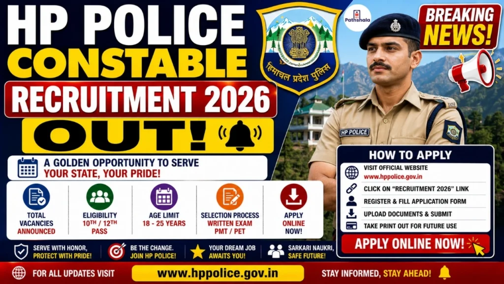 HP Police Constable Recruitment 2026 Out 