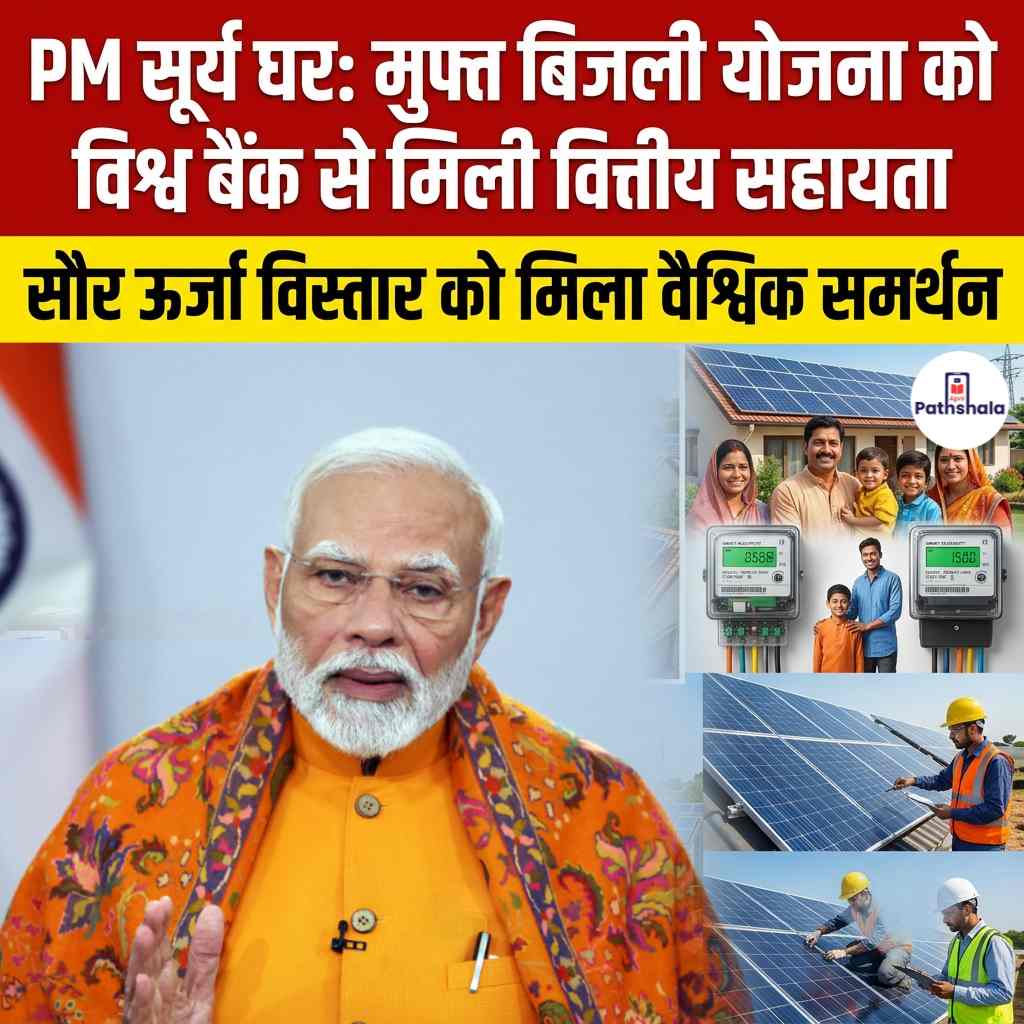 PM Surya Ghar Yojana