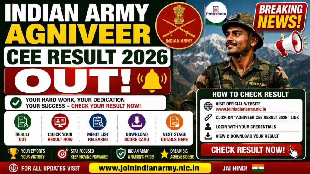 Indian Army Agniveer CEE Result 2026 Out