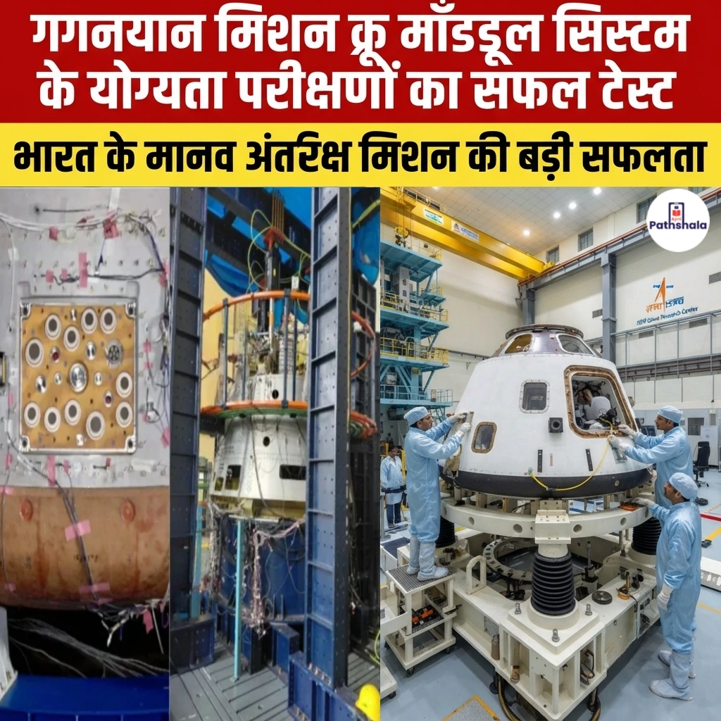Gaganyaan Mission