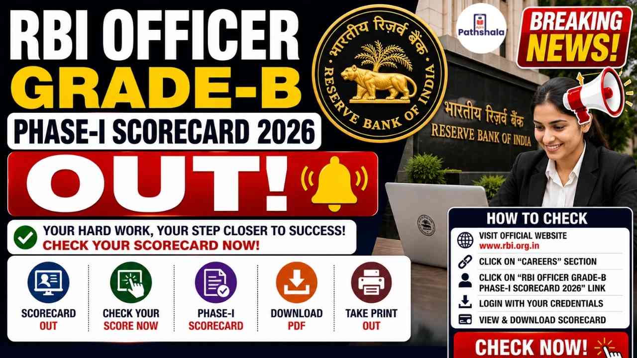 RBI Officer Grade-B Scorecard 2026 Out