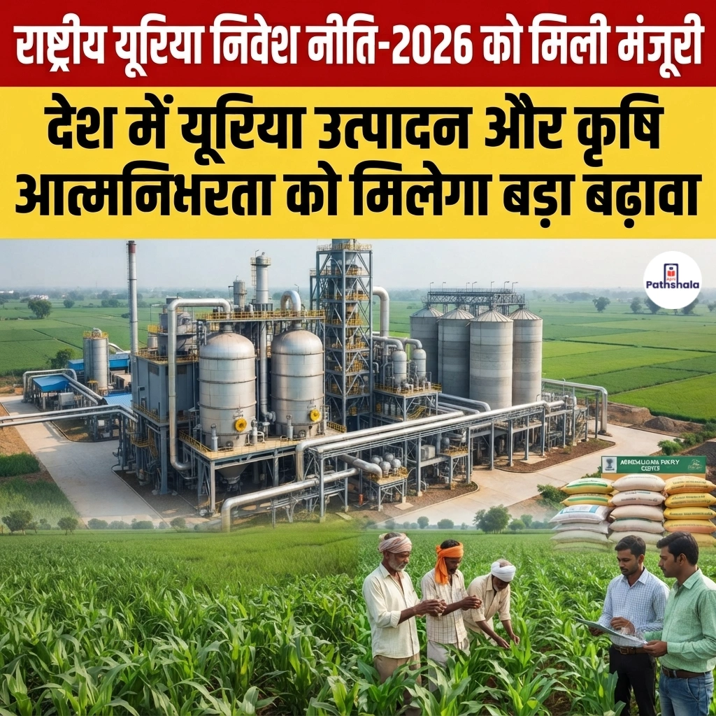 National Urea Investment Policy 2026