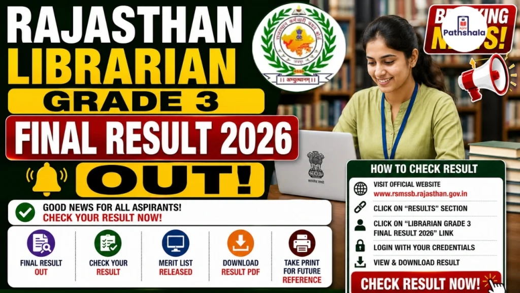 Rajasthan Librarian Grade 3 Final Result 2026 Out