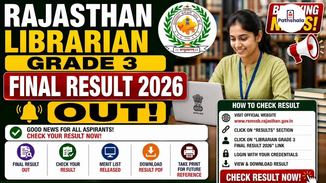 Rajasthan Librarian Grade 3 Final Result 2026 Out