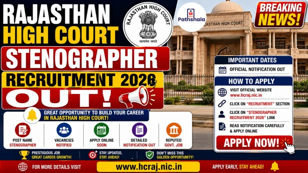 Rajasthan High Court Stenographer Recruitment 2026 Out 