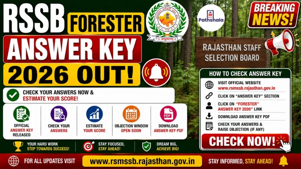 RSSB Forester Answer Key 2026 Out