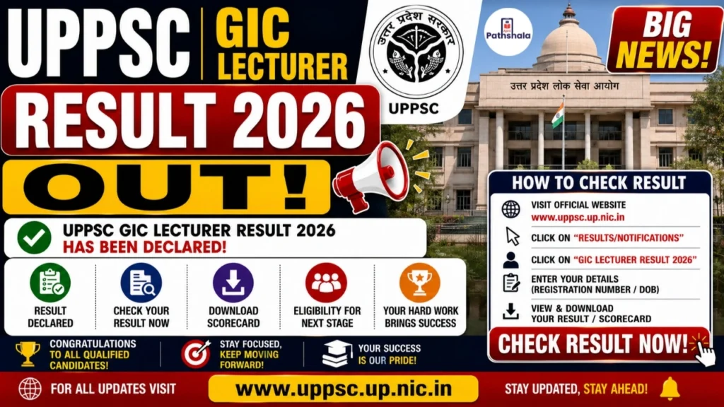UPPSC GIC Lecturer Prelims Result 2026