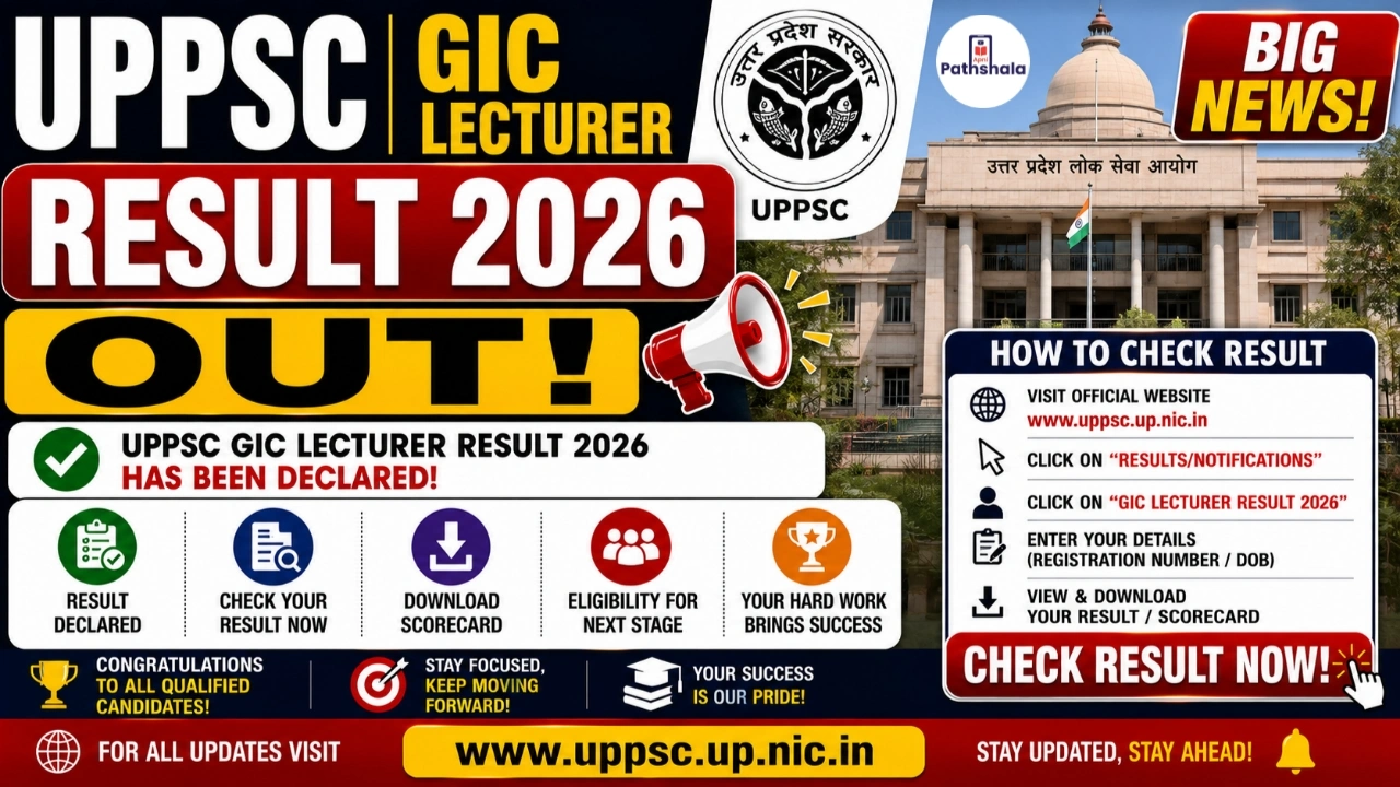UPPSC GIC Lecturer Prelims Result 2026