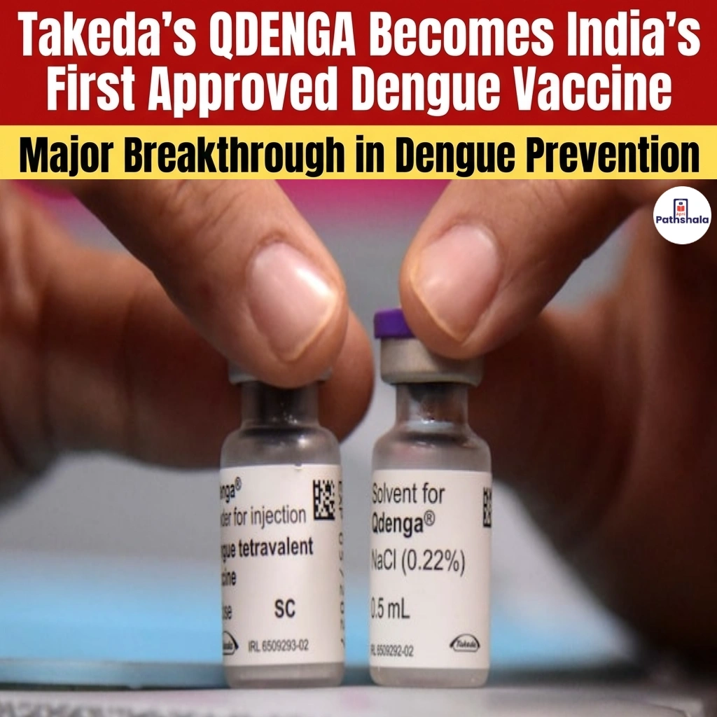 Takeda QDENGA Vaccine Becomes India's First Approved Dengue Vaccine