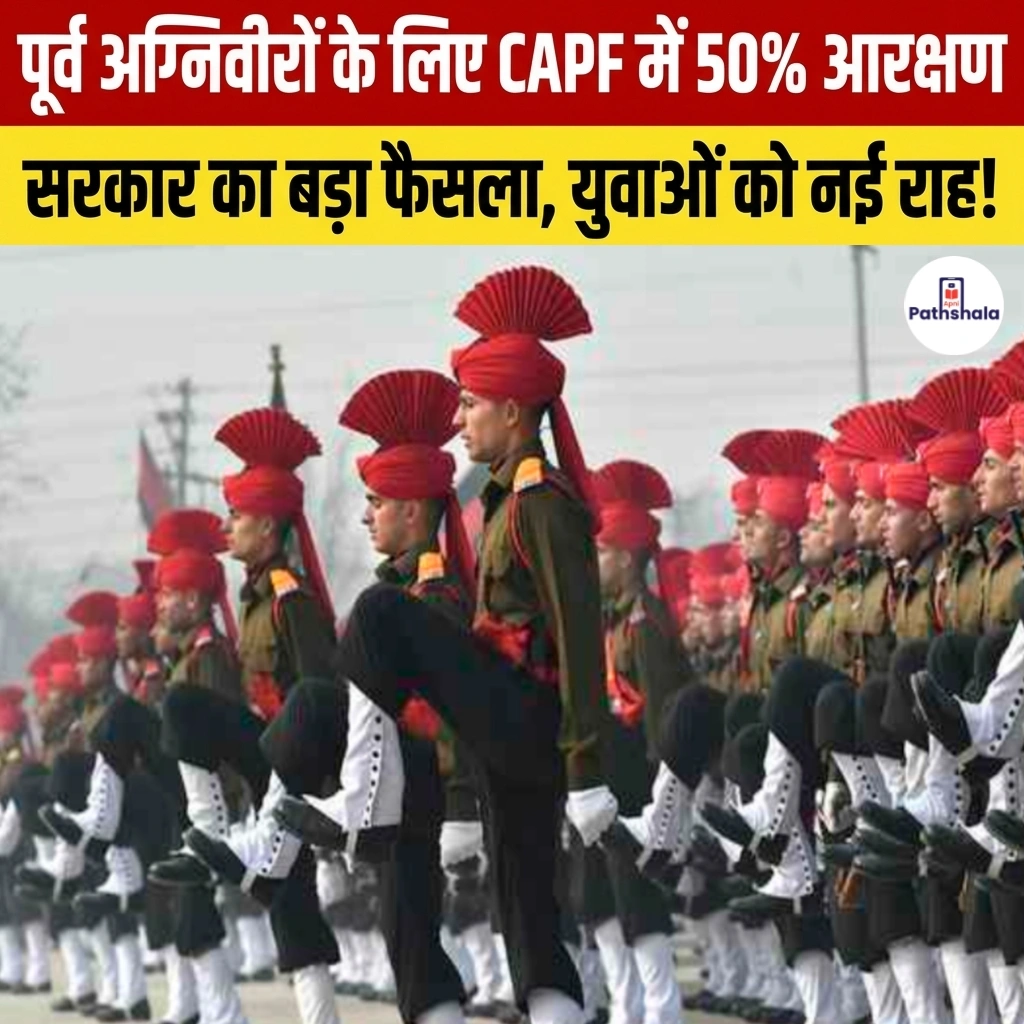 Ex Agniveers CAPF Reservation