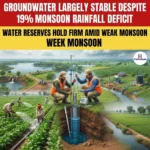 India Groundwater Levels Remain Stable Amid Rain Deficit