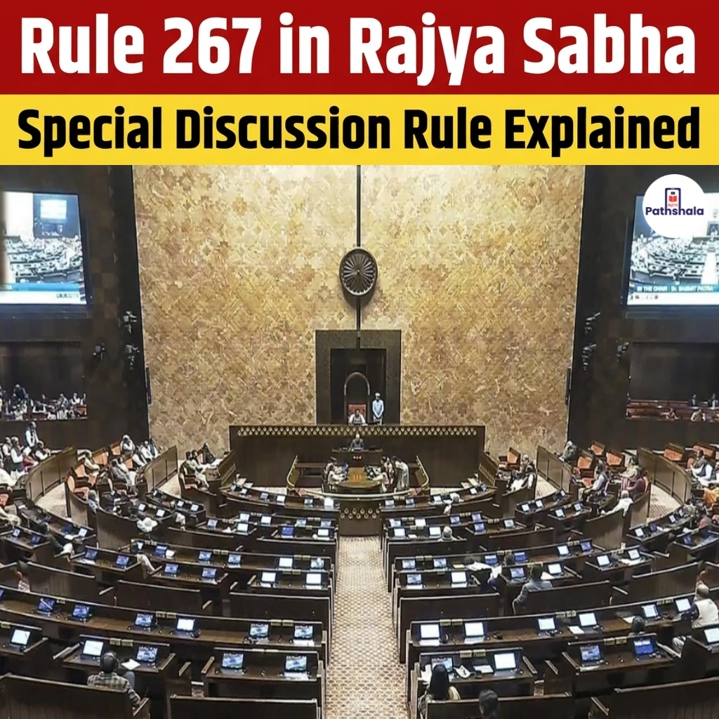Rule 267 Rajya Sabha