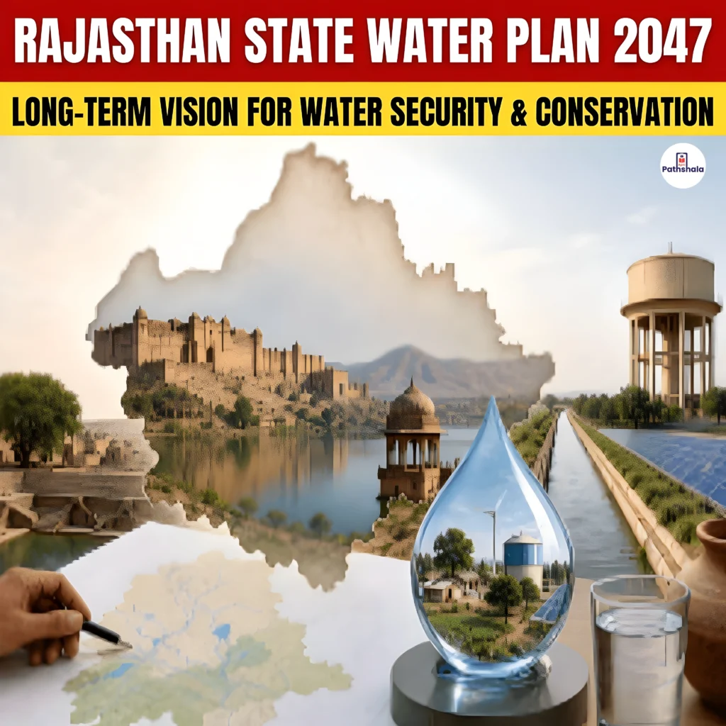 Rajasthan State Water Plan 2047