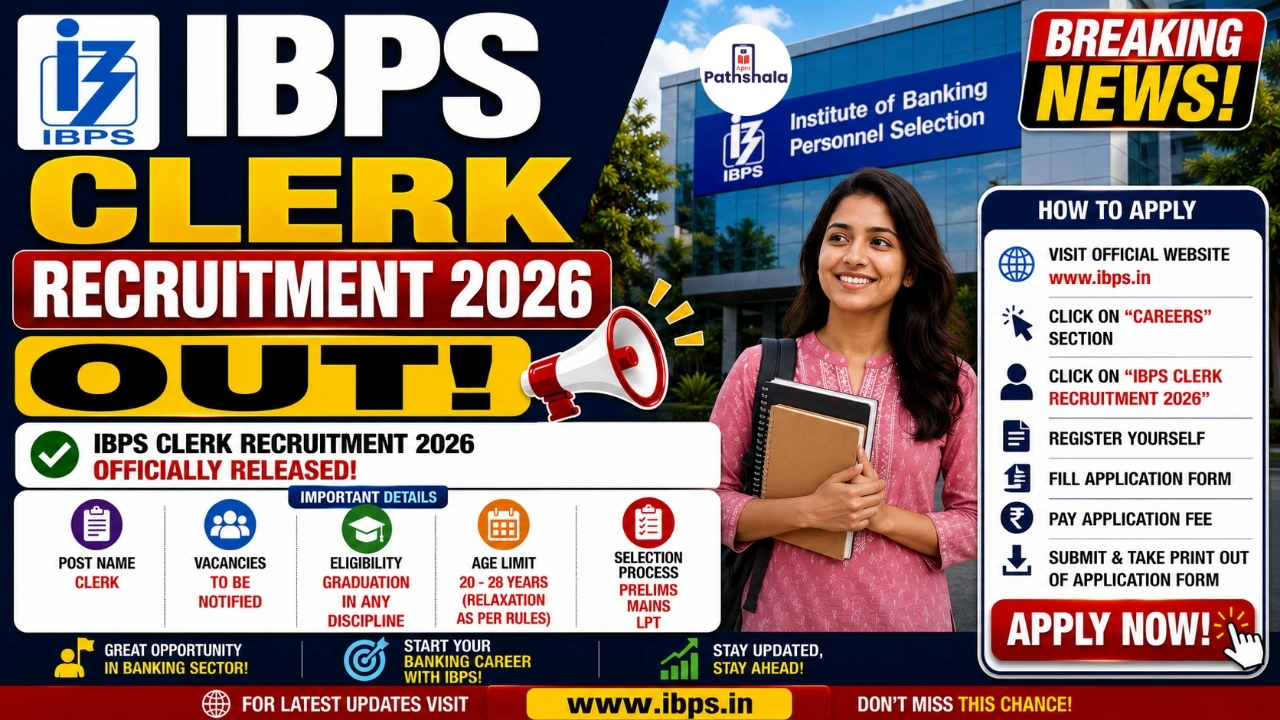 IBPS Clerk Recruitment 2026