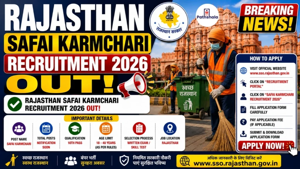 Rajasthan Safai Karmchari Recruitment 2026