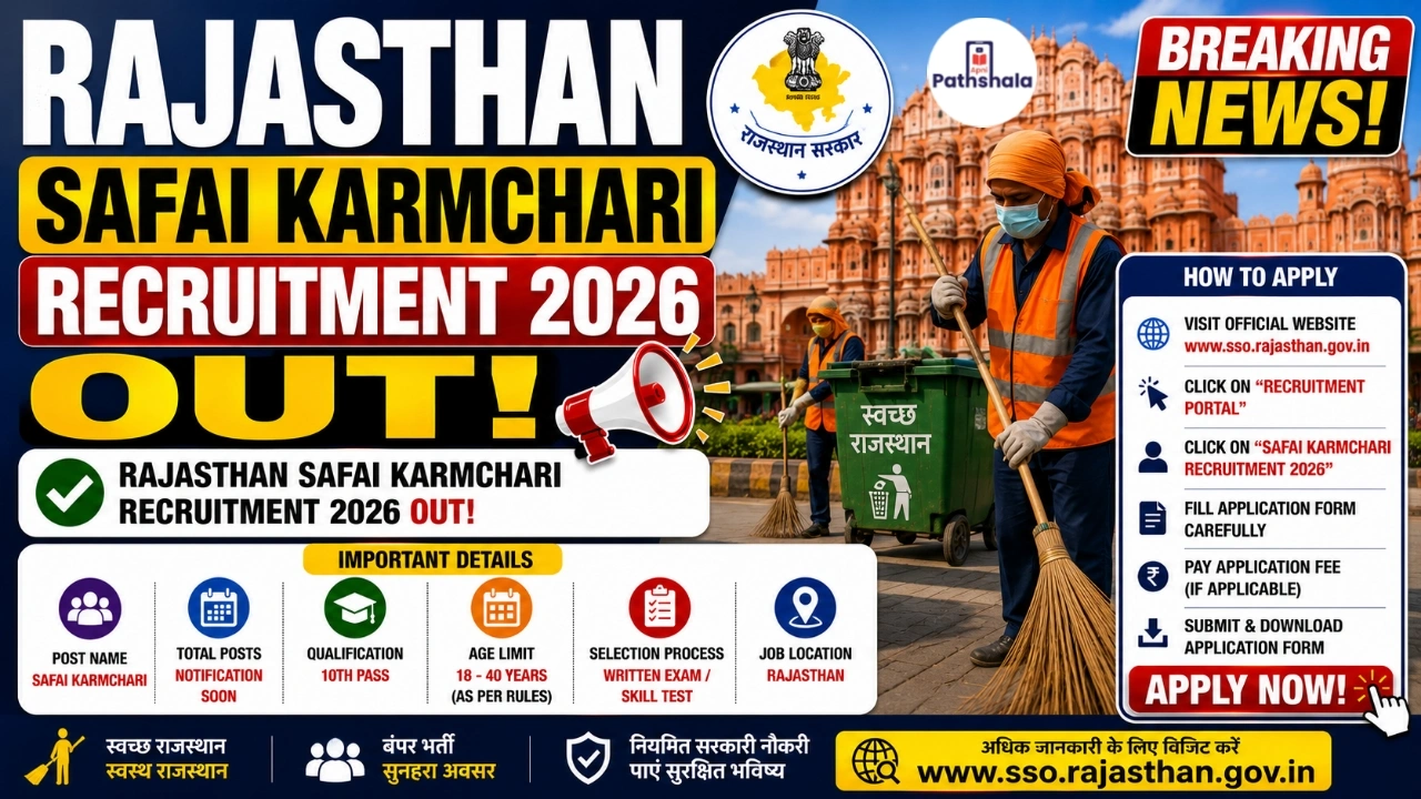 Rajasthan Safai Karmchari Recruitment 2026