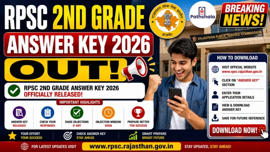 RPSC 2nd Grade Answer Key 2026