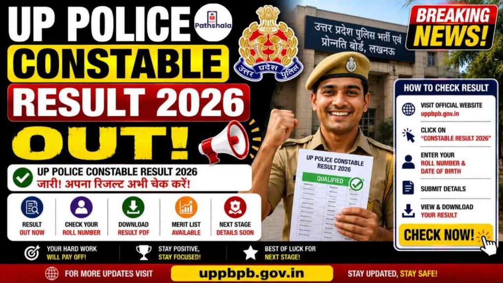 UP Police Constable Result 2026