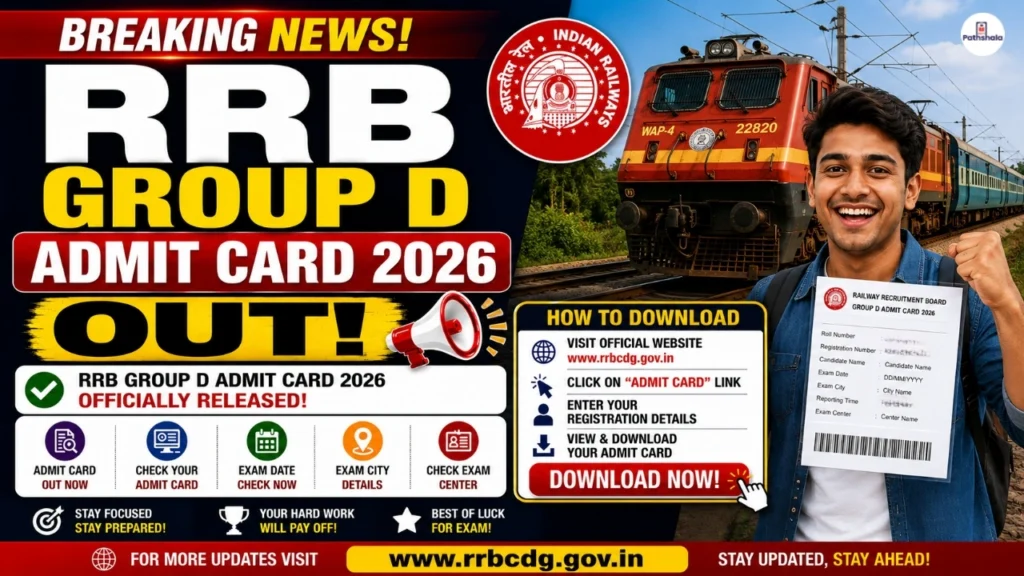 RRB Group D Admit Card 2026