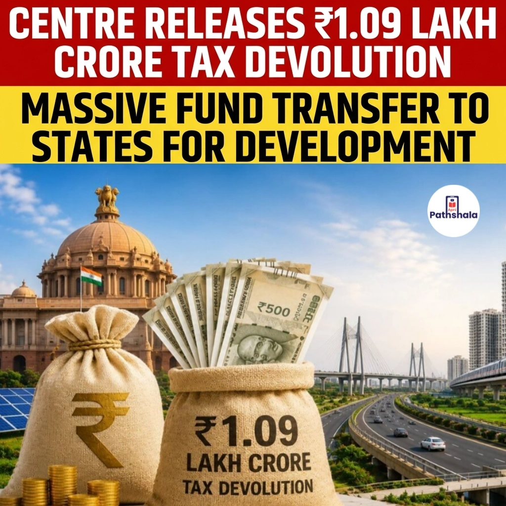 Centre Tax Devolution Funds Released To States