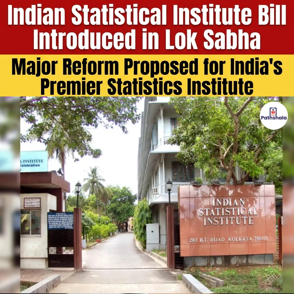 Indian Statistical Institute Bill 2026 Introduced in Lok Sabha
