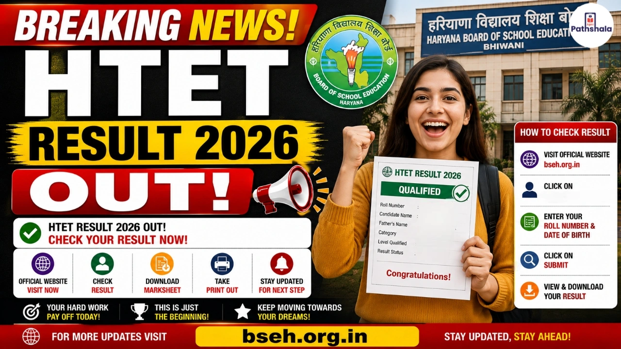 HTET Result 2026