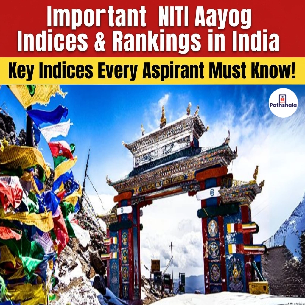 NITI Aayog Indices and Rankings